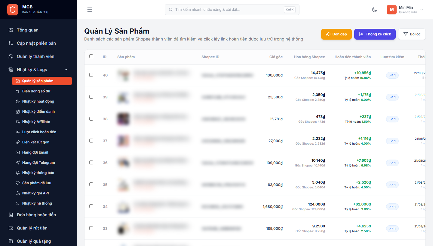 Admin Products